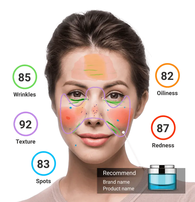Smart Skin Analysis